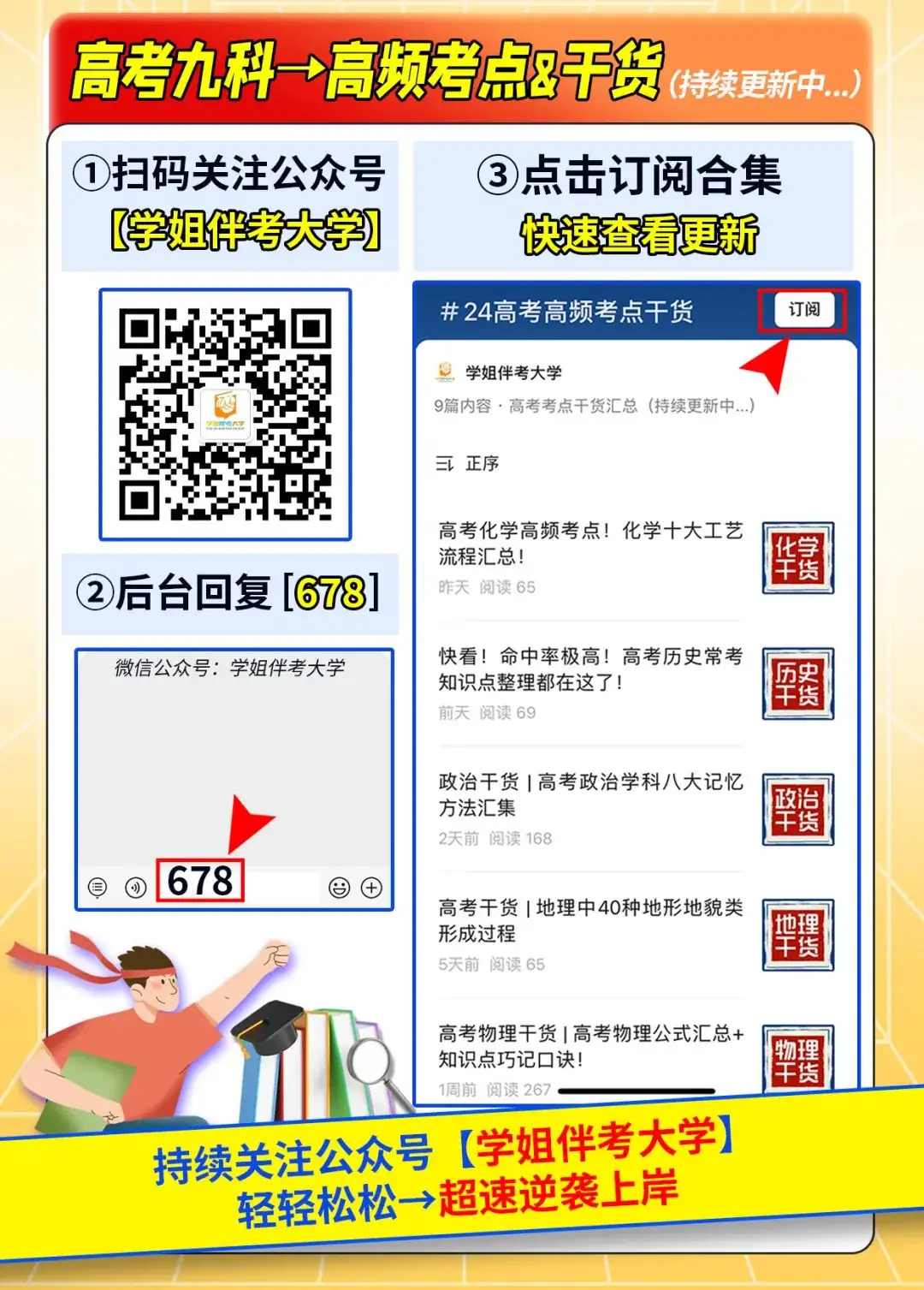低分捡漏?高考上岸公办本科的首选捷径!上大专院校也能拿到本科文凭?!最低录取分仅需...错过等明年!附高考应急解题技巧&押题密卷 第35张 低分捡漏?高考上岸公办本科的首选捷径!上大专院校也能拿到本科文凭?!最低录取分仅需...错过等明年!附高考应急解题技巧&押题密卷 第35张