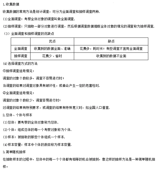 【中考数学】2024年中考数学知识考点梳理(记诵版) 第130张 【中考数学】2024年中考数学知识考点梳理(记诵版) 第130张