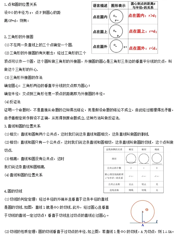 【中考数学】2024年中考数学知识考点梳理(记诵版) 第115张 【中考数学】2024年中考数学知识考点梳理(记诵版) 第115张