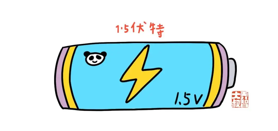 给孩子们的“小学常用计量单位图鉴大全” 第31张
