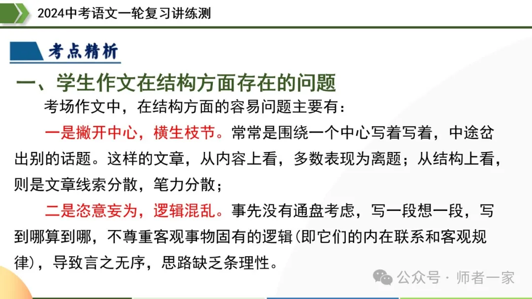 【部编新课标】2024中考语文一轮复习讲练测:43写作谋篇和布局 第14张 【部编新课标】2024中考语文一轮复习讲练测:43写作谋篇和布局 第14张