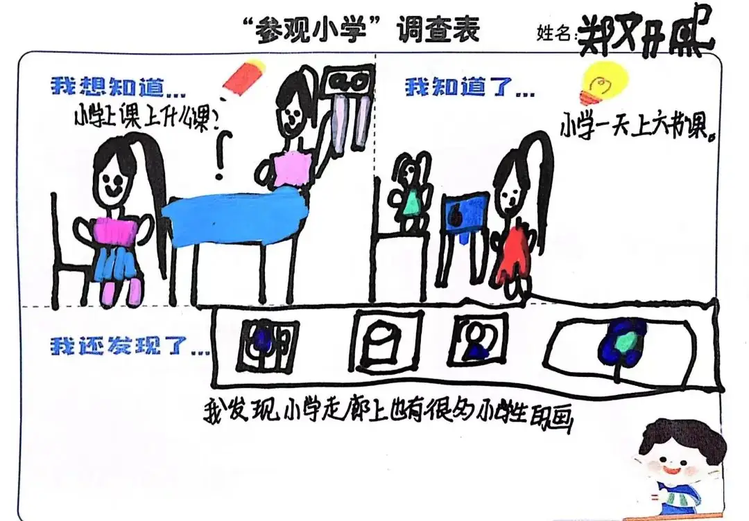 星雨幼 | 小学初探记 第8张 星雨幼 | 小学初探记 第8张