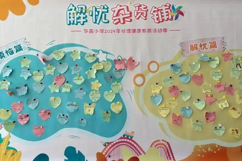 五育润心 五环行动——2024年华高小学心理健康活动季巡礼 第43张 五育润心 五环行动——2024年华高小学心理健康活动季巡礼 第43张