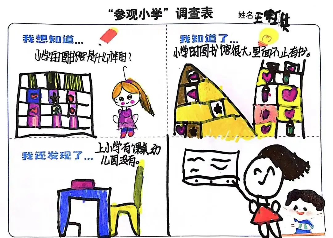 星雨幼 | 小学初探记 第13张 星雨幼 | 小学初探记 第13张