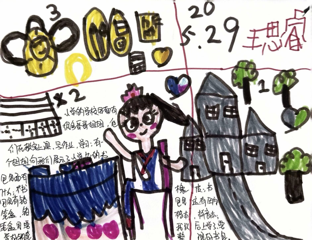 【园所动态】出发吧,“趣”小学——九曲街道中心幼儿园大班幼小衔接系列活动(三) 第51张 【园所动态】出发吧,“趣”小学——九曲街道中心幼儿园大班幼小衔接系列活动(三) 第51张