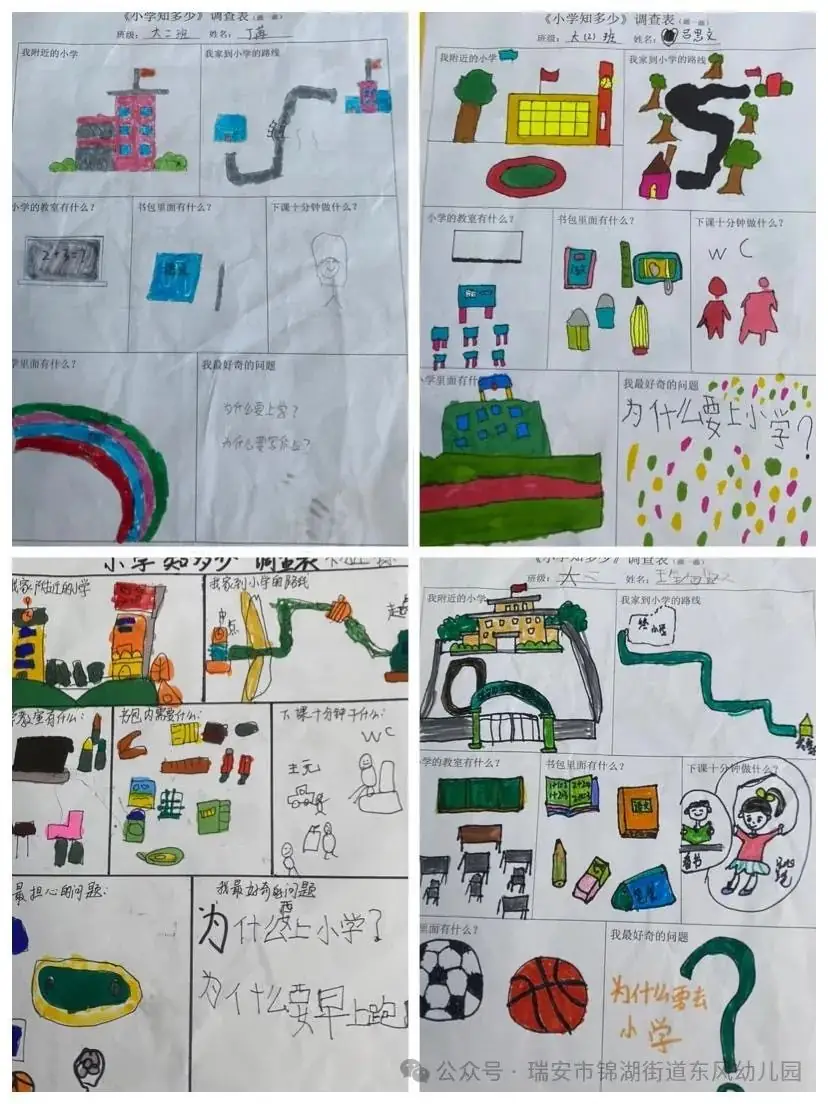 “幼”遇小学 向梦出发——瑞安市锦湖街道东风幼儿园参观小学活动 第20张 “幼”遇小学 向梦出发——瑞安市锦湖街道东风幼儿园参观小学活动 第20张
