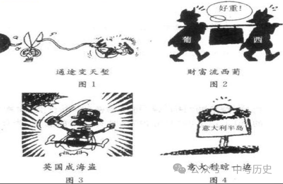 2024年中考历史35大必考专题+专练 第30张 2024年中考历史35大必考专题+专练 第30张