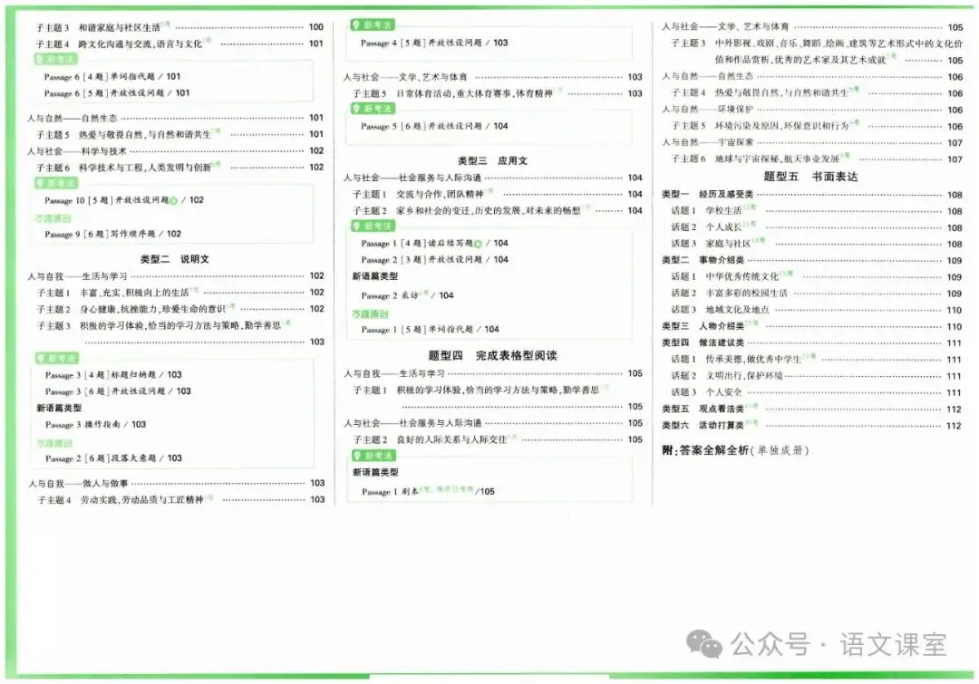 中考英语真题专项训练 第7张 中考英语真题专项训练 第7张