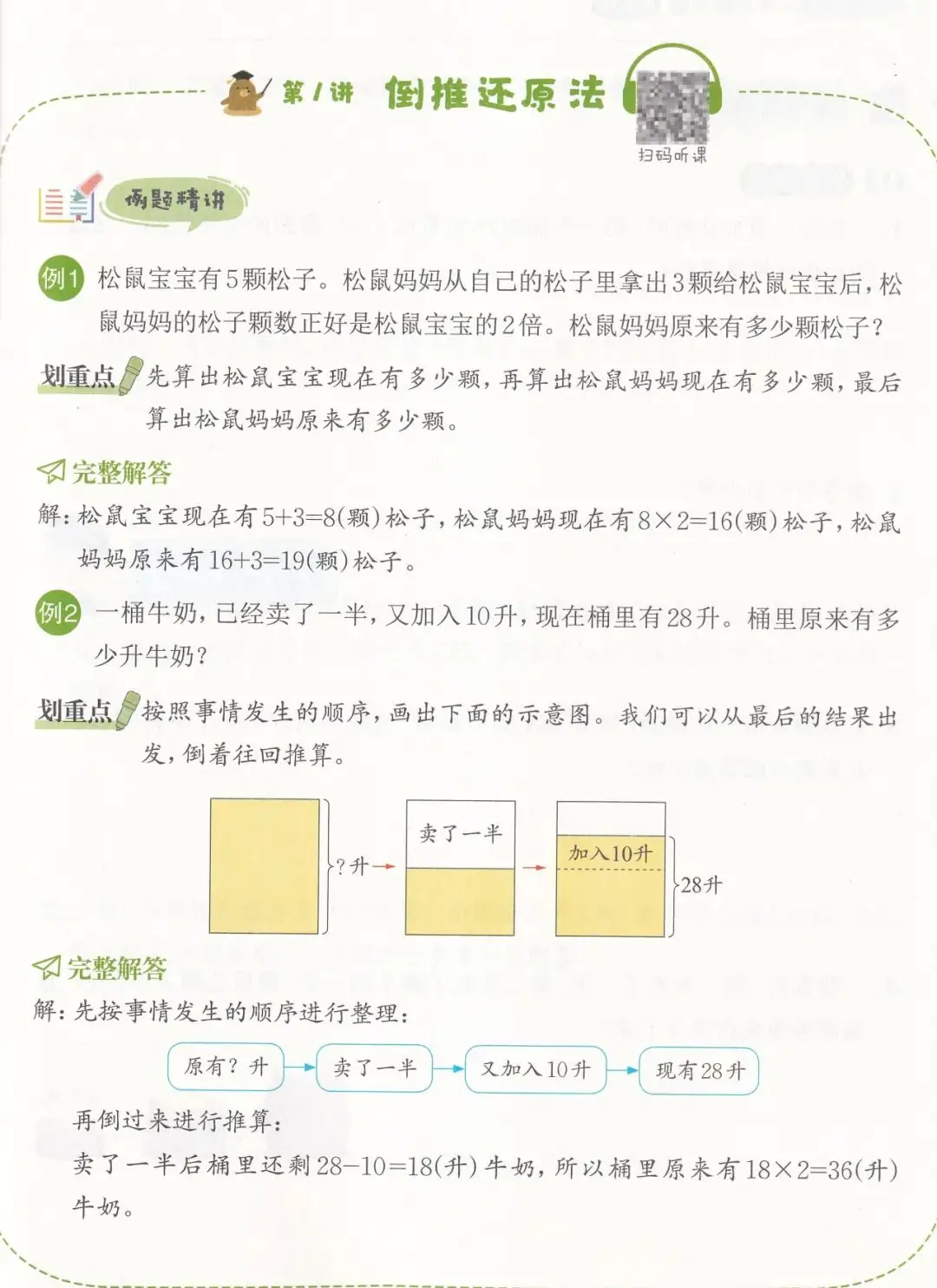 《小学数学课本中的思考题》培养孩子如何使用课本、学会思考、学会学习? 第29张 《小学数学课本中的思考题》培养孩子如何使用课本、学会思考、学会学习? 第29张