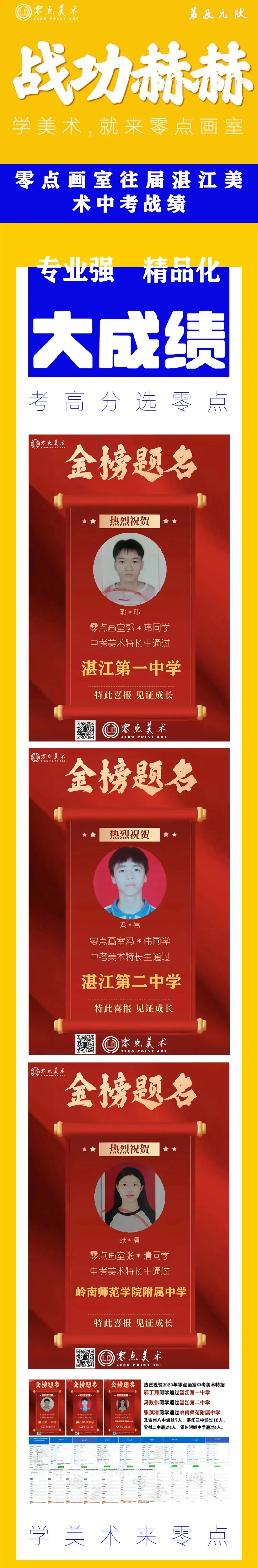 零点画室2024年中考美术捷报 第3张 零点画室2024年中考美术捷报 第3张