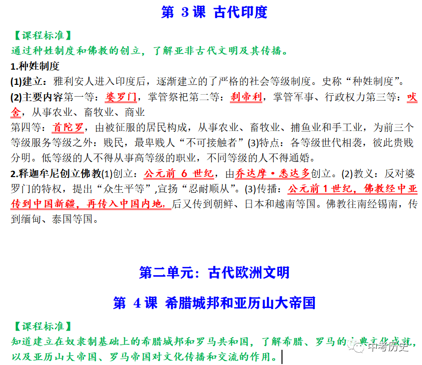 2024年中考历史35大必考专题+专练 第104张 2024年中考历史35大必考专题+专练 第104张