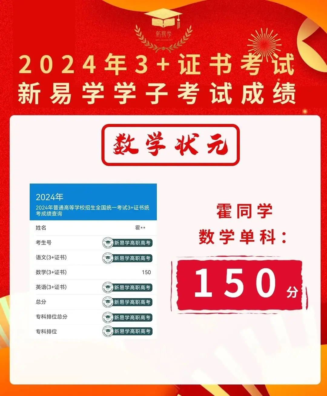 【录取分】3+证书高职高考学前教育公办大专录取最低分数线多少?哪些公办学校有学前教育专业? 第22张 【录取分】3+证书高职高考学前教育公办大专录取最低分数线多少?哪些公办学校有学前教育专业? 第22张