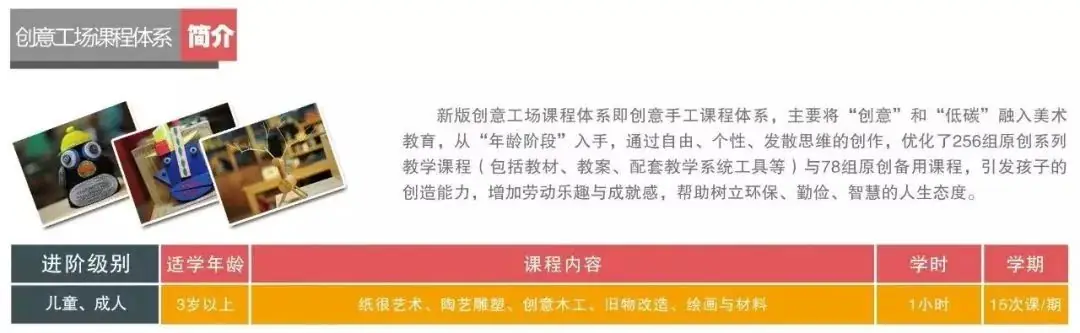 美术中考喜报!热烈祝贺点金学子普高美术班报考取得佳绩 第19张 美术中考喜报!热烈祝贺点金学子普高美术班报考取得佳绩 第19张