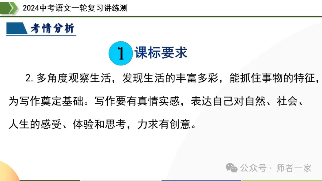 【部编新课标】2024中考语文一轮复习讲练测:43写作谋篇和布局 第7张 【部编新课标】2024中考语文一轮复习讲练测:43写作谋篇和布局 第7张