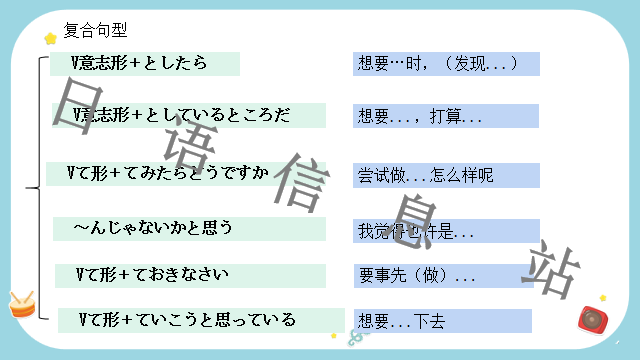 高考日语:日语句型思维导图 课件 第51张 高考日语:日语句型思维导图 课件 第51张