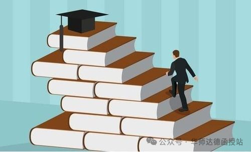 成人高考录取机制是怎么样的? 第3张 成人高考录取机制是怎么样的? 第3张