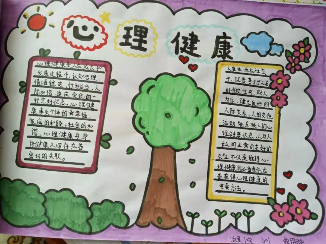 【实验小学教育集团·泊小·全环境立德树人】陪伴成长 心向阳光——青岛西海岸新区泊里小学心理健康月活动总结 第30张 【实验小学教育集团·泊小·全环境立德树人】陪伴成长 心向阳光——青岛西海岸新区泊里小学心理健康月活动总结 第30张