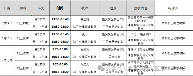 携手深耕课堂 共谱中考新篇——顺义十三中和黄冈中学北京朝阳学校进行初三专题复习课研讨活动 第1张 携手深耕课堂 共谱中考新篇——顺义十三中和黄冈中学北京朝阳学校进行初三专题复习课研讨活动 第1张