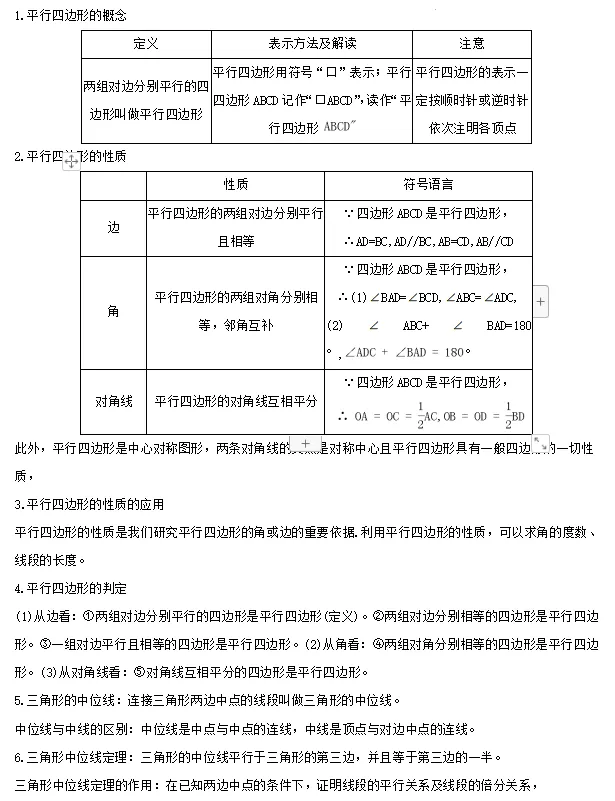 【中考数学】2024年中考数学知识考点梳理(记诵版) 第100张 【中考数学】2024年中考数学知识考点梳理(记诵版) 第100张