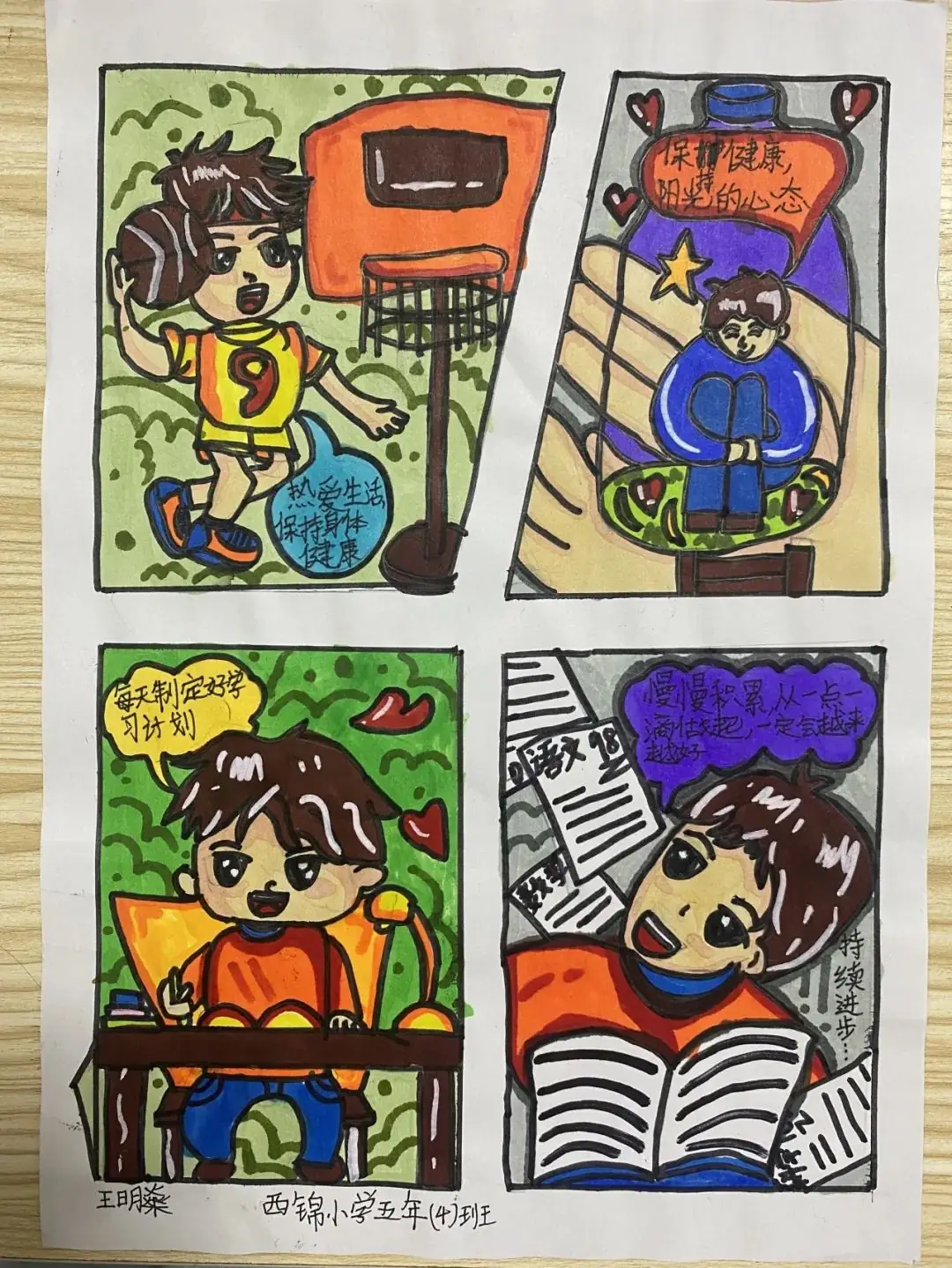 漫画心语 润心成长——西锦小学举行首届心理漫画比赛 第8张 漫画心语 润心成长——西锦小学举行首届心理漫画比赛 第8张