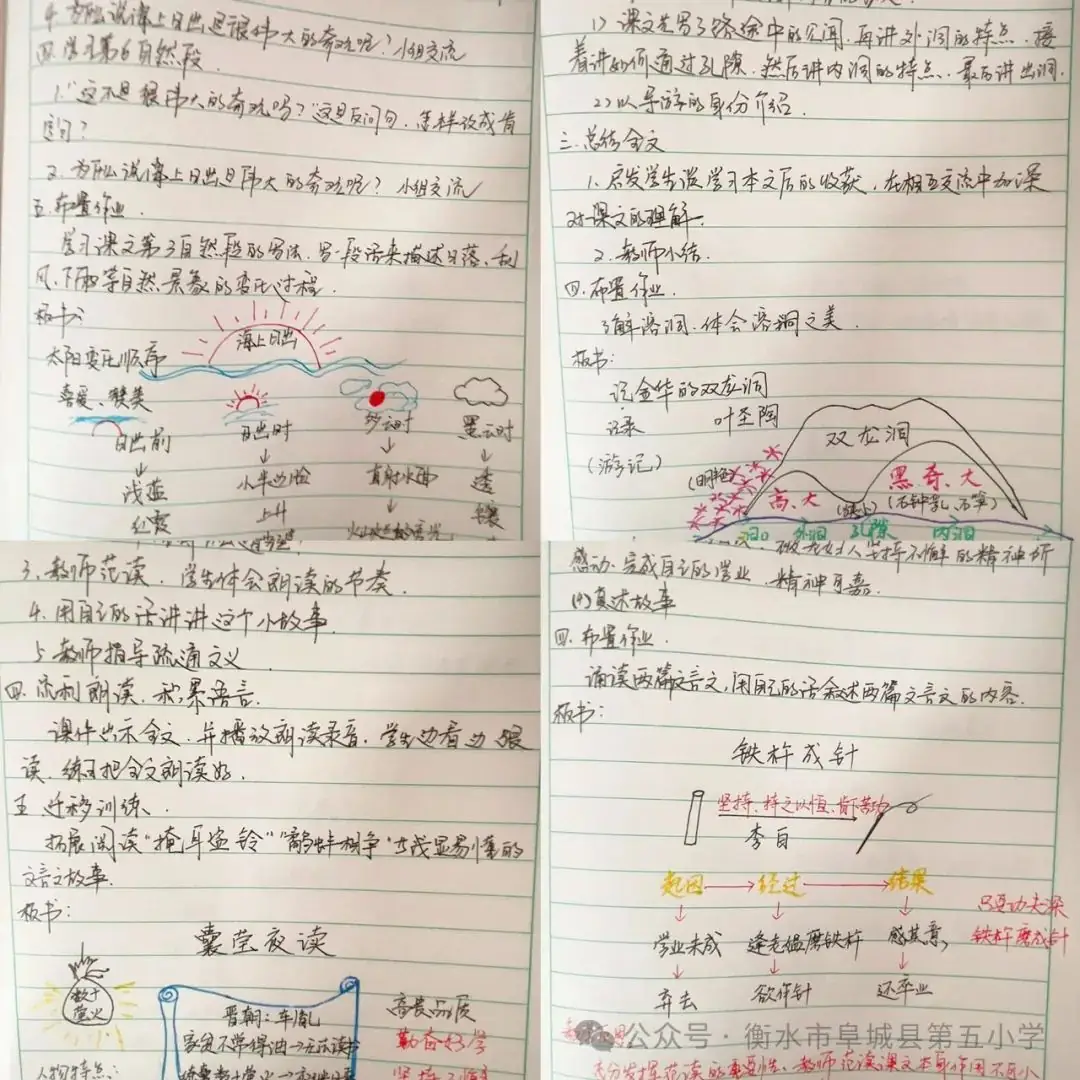 立足常规 行稳致远——阜城县第五小学教学常规检查 第5张 立足常规 行稳致远——阜城县第五小学教学常规检查 第5张