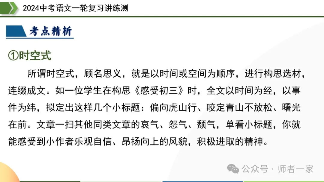 【部编新课标】2024中考语文一轮复习讲练测:43写作谋篇和布局 第21张 【部编新课标】2024中考语文一轮复习讲练测:43写作谋篇和布局 第21张