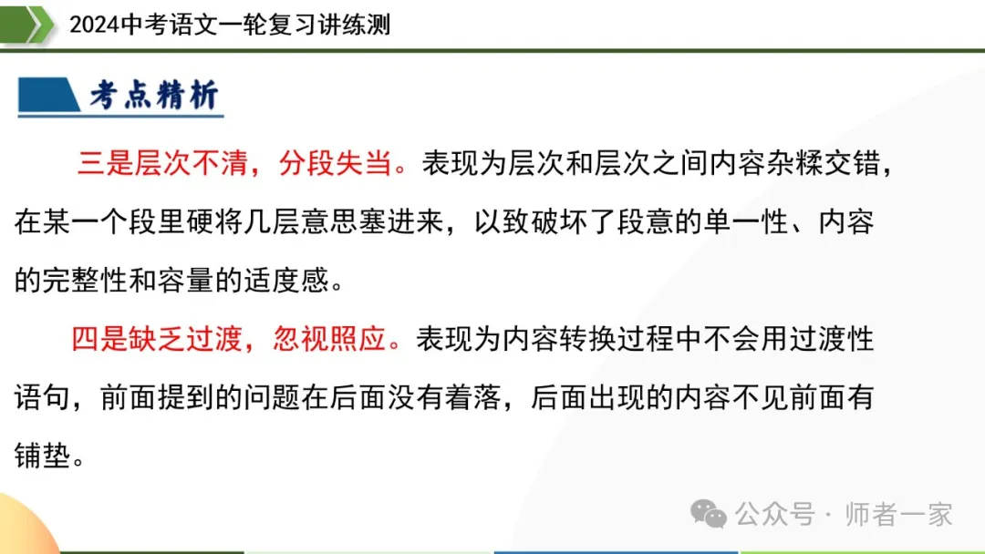 【部编新课标】2024中考语文一轮复习讲练测:43写作谋篇和布局 第15张 【部编新课标】2024中考语文一轮复习讲练测:43写作谋篇和布局 第15张