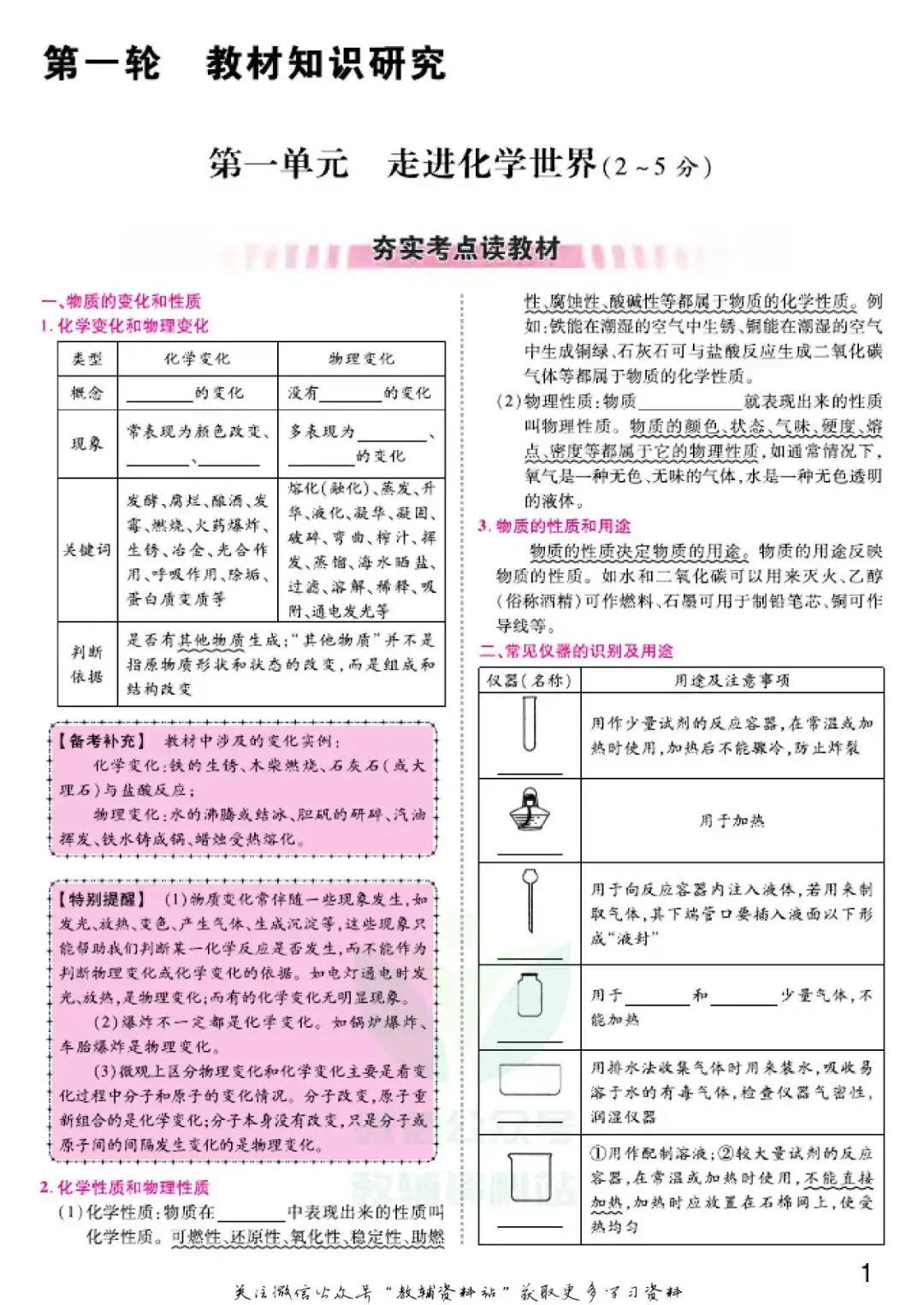 《中考靶向集训》化学河南专用电子版下载 第8张 《中考靶向集训》化学河南专用电子版下载 第8张
