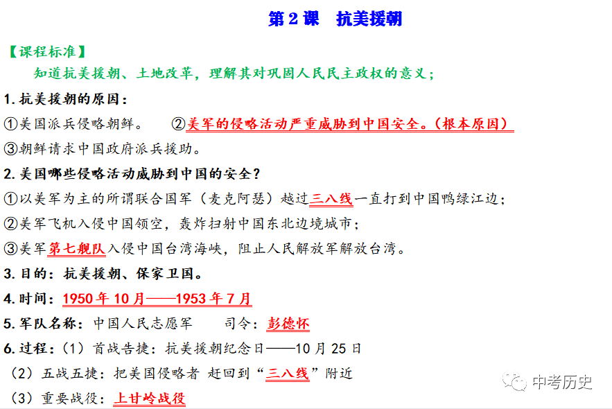 2024年中考历史35大必考专题+专练 第109张 2024年中考历史35大必考专题+专练 第109张
