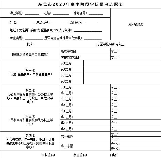 【东莞中考志愿填报】| 一文教会您怎么填报中考志愿 第12张