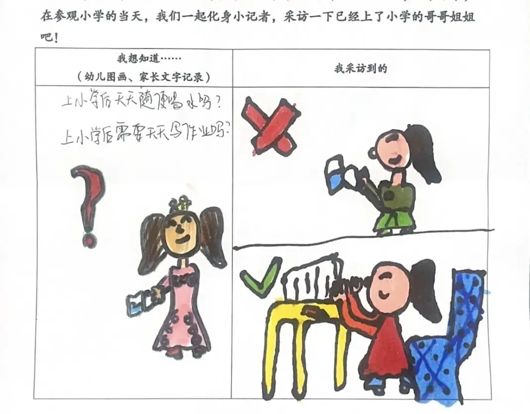 中南幼丨初探小学· “幼”见成长 第24张 中南幼丨初探小学· “幼”见成长 第24张