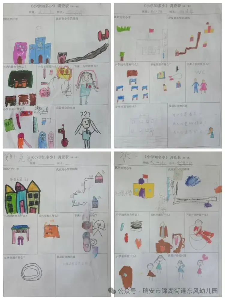 “幼”遇小学 向梦出发——瑞安市锦湖街道东风幼儿园参观小学活动 第19张 “幼”遇小学 向梦出发——瑞安市锦湖街道东风幼儿园参观小学活动 第19张