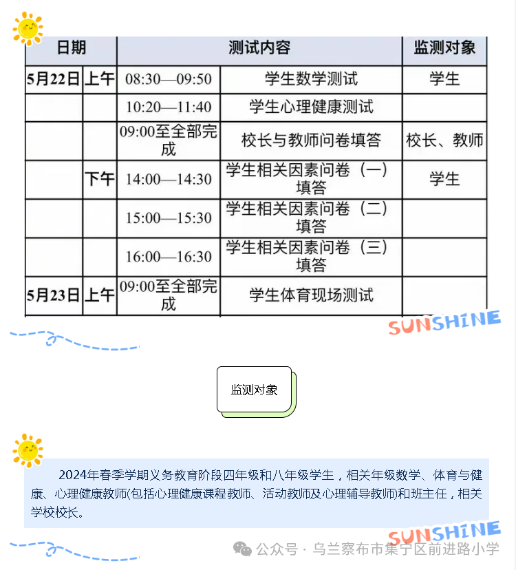 齐心迎国测,凝心提质量—集宁区前进路小学国家义务教育质量检测活动纪实 第2张 齐心迎国测,凝心提质量—集宁区前进路小学国家义务教育质量检测活动纪实 第2张