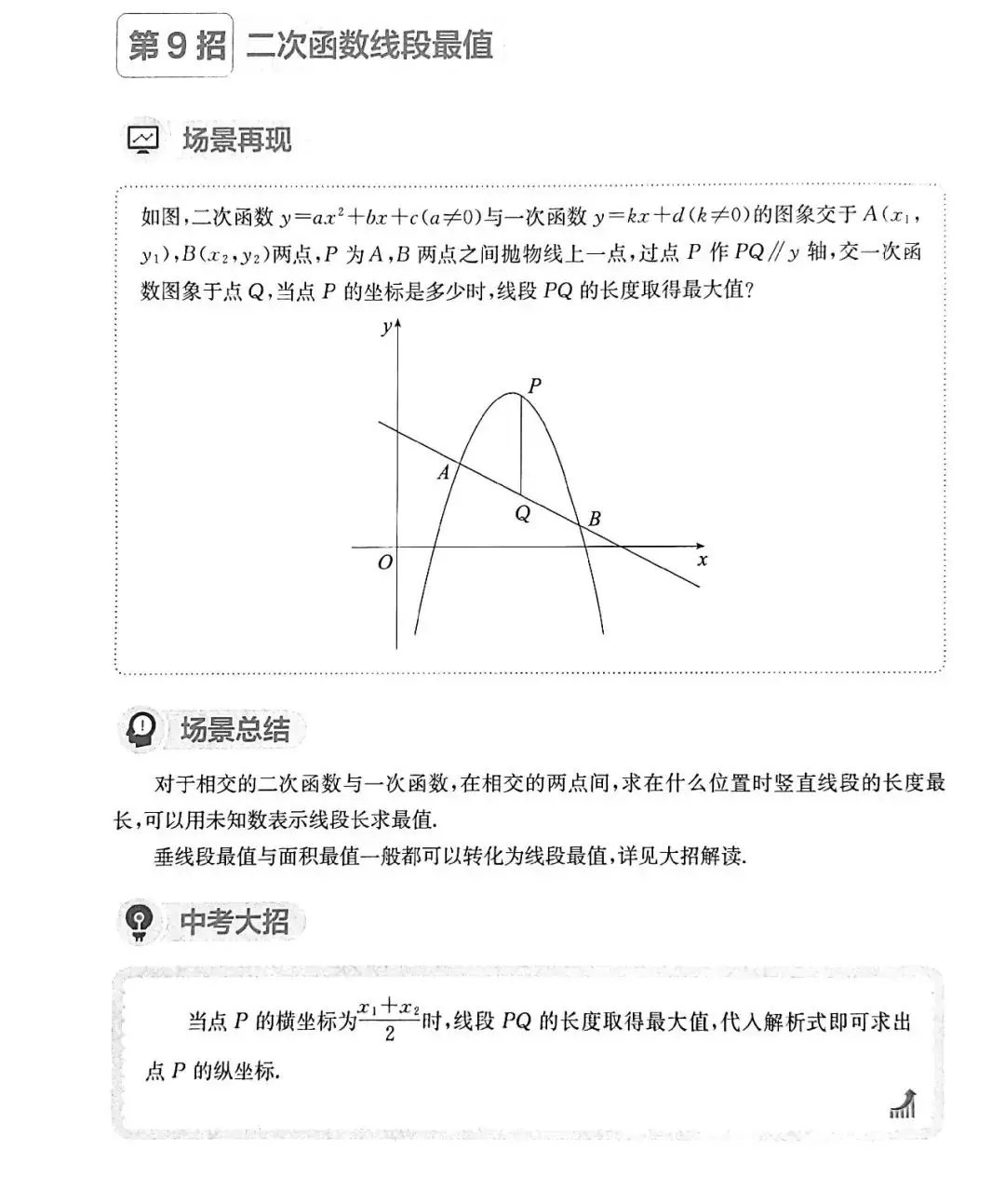 中考数学 | 常考重难点二次函数核心解题11招,高分必备 第16张 中考数学 | 常考重难点二次函数核心解题11招,高分必备 第16张