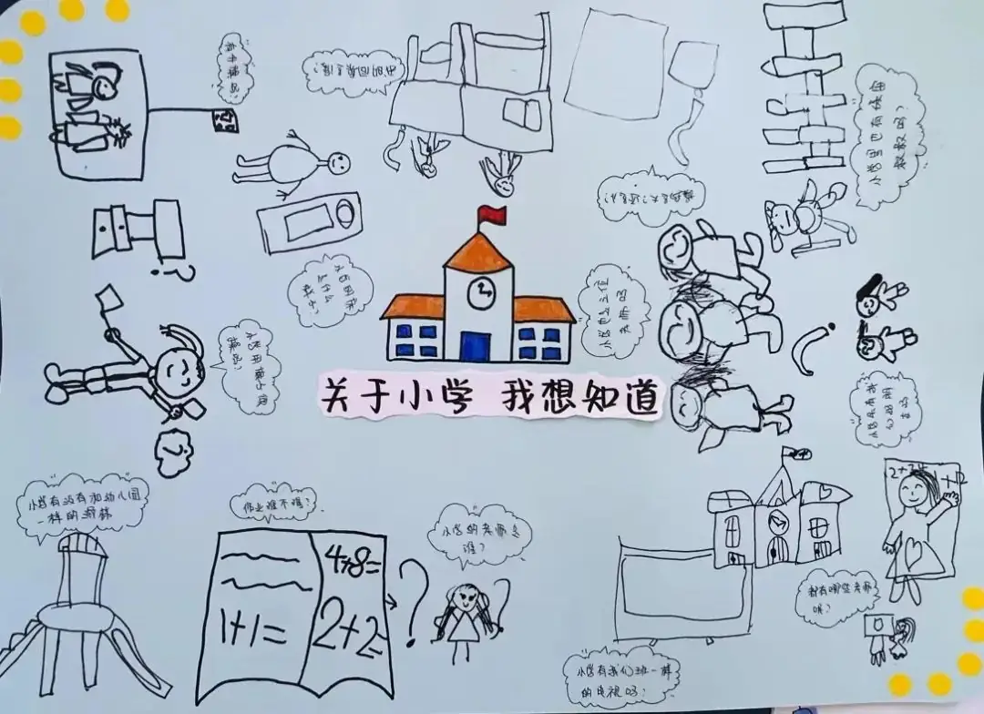 【幼小衔接】“小学初体验·衔接零距离”——丫丫幼儿园大班参观小学活动 第1张