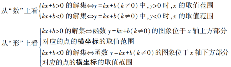 【中考数学总复习11】——函数及其图像 第7张