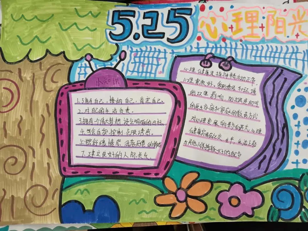 心灵相约,快乐同行——绵塘小学心理健康月活动 第6张 心灵相约,快乐同行——绵塘小学心理健康月活动 第6张