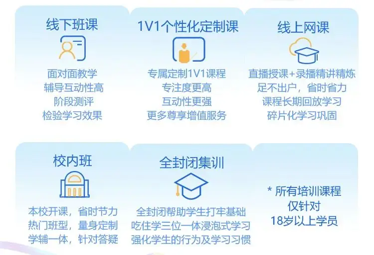 高考仅剩九天,本科留学就选这三个方案 第5张