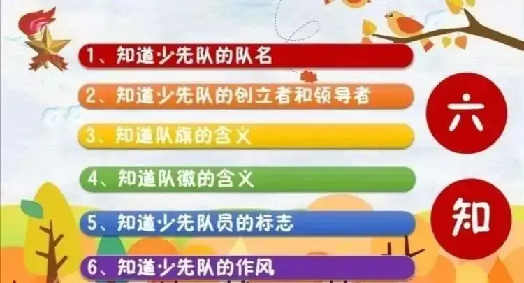汇仟小学2024年“红领巾爱祖国”一年级新队员入队仪式 第9张 汇仟小学2024年“红领巾爱祖国”一年级新队员入队仪式 第9张