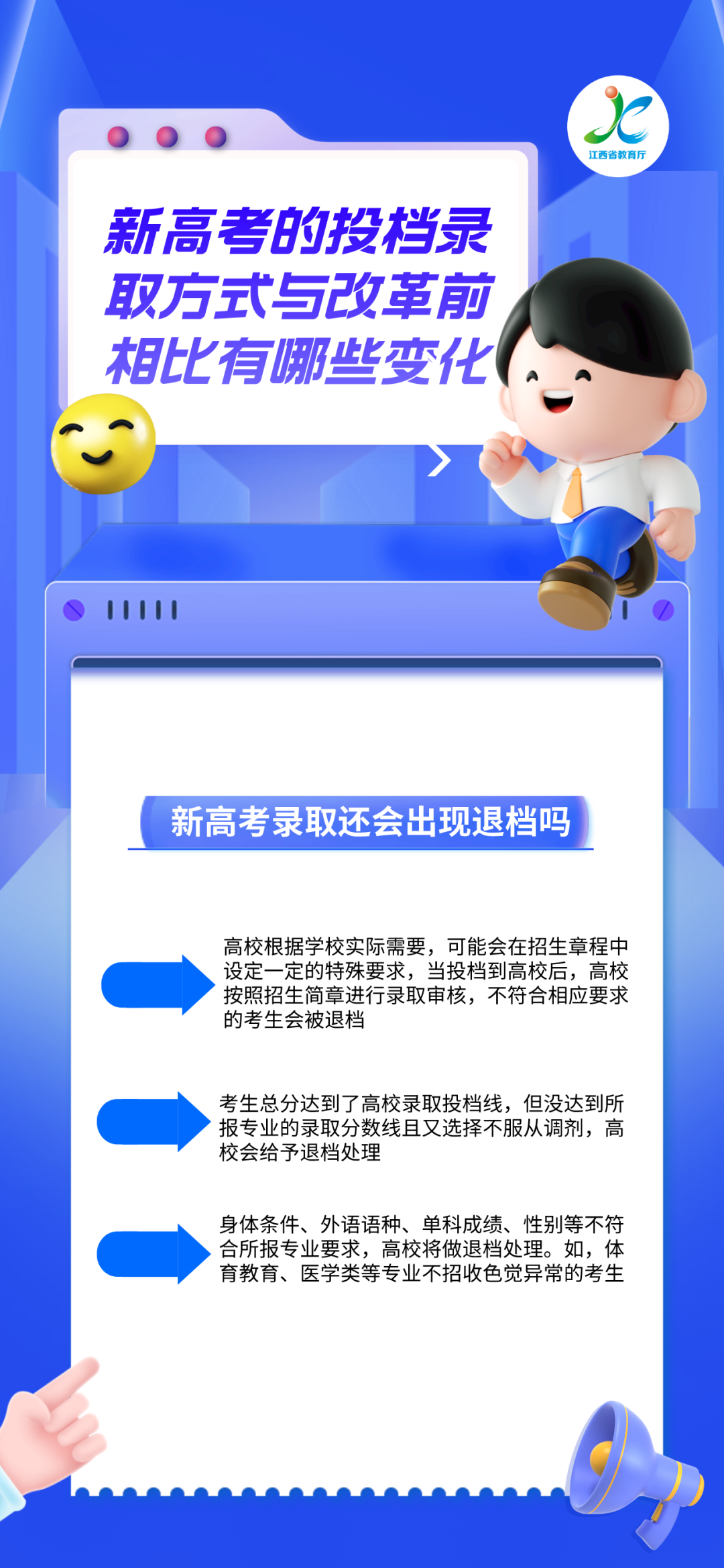 2024高考|热点问答⑧:新高考怎么投档录取?来看变化! 第6张 2024高考|热点问答⑧:新高考怎么投档录取?来看变化! 第6张