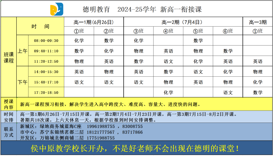 找有经验的好老师,到德明教育 | 暑期小学、初中、高中开课在即! 第6张 找有经验的好老师,到德明教育 | 暑期小学、初中、高中开课在即! 第6张