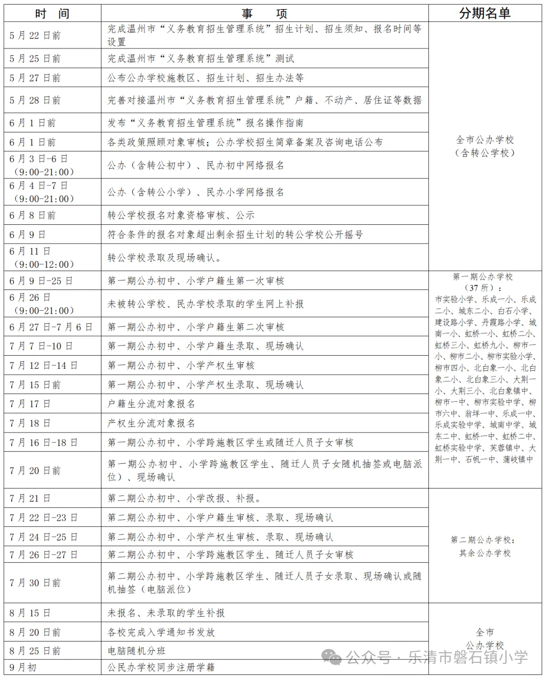 乐清市磐石镇小学2024年招生简章 第3张 乐清市磐石镇小学2024年招生简章 第3张