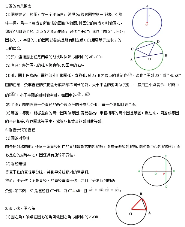 【中考数学】2024年中考数学知识考点梳理(记诵版) 第113张 【中考数学】2024年中考数学知识考点梳理(记诵版) 第113张