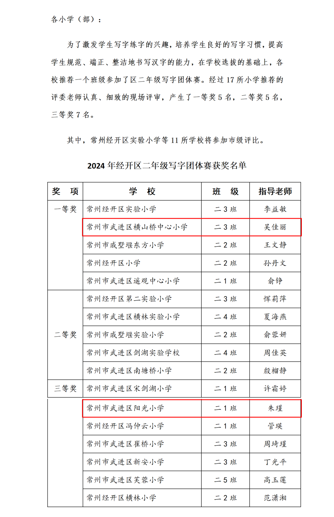喜报丨横山桥中心小学、阳光小学在区二年级写字团体赛中分获一、三等奖 第12张 喜报丨横山桥中心小学、阳光小学在区二年级写字团体赛中分获一、三等奖 第12张