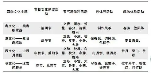 情谊跨山海,中法心相连——井冈山路小学与法国辛老师中文课堂人文交流活动成功举办 第23张 情谊跨山海,中法心相连——井冈山路小学与法国辛老师中文课堂人文交流活动成功举办 第23张