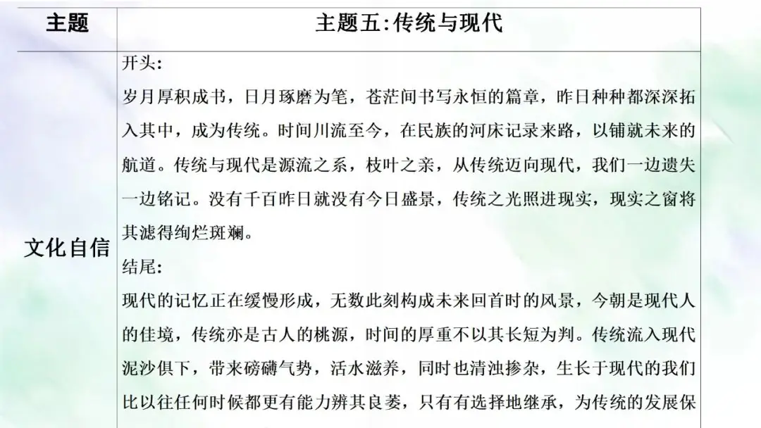 【作文指导】中考作文复习课件:主题“响”一点 第8张 【作文指导】中考作文复习课件:主题“响”一点 第8张