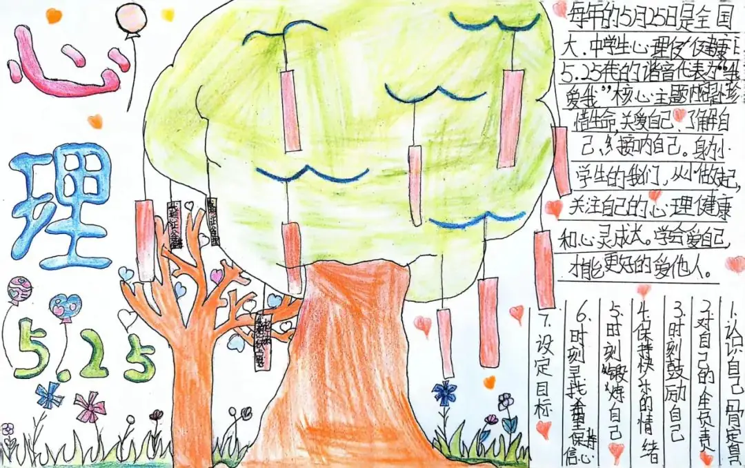 “有你真好,共筑幸福”---温江区玉石小学5.25心理健康月系列活动 第26张