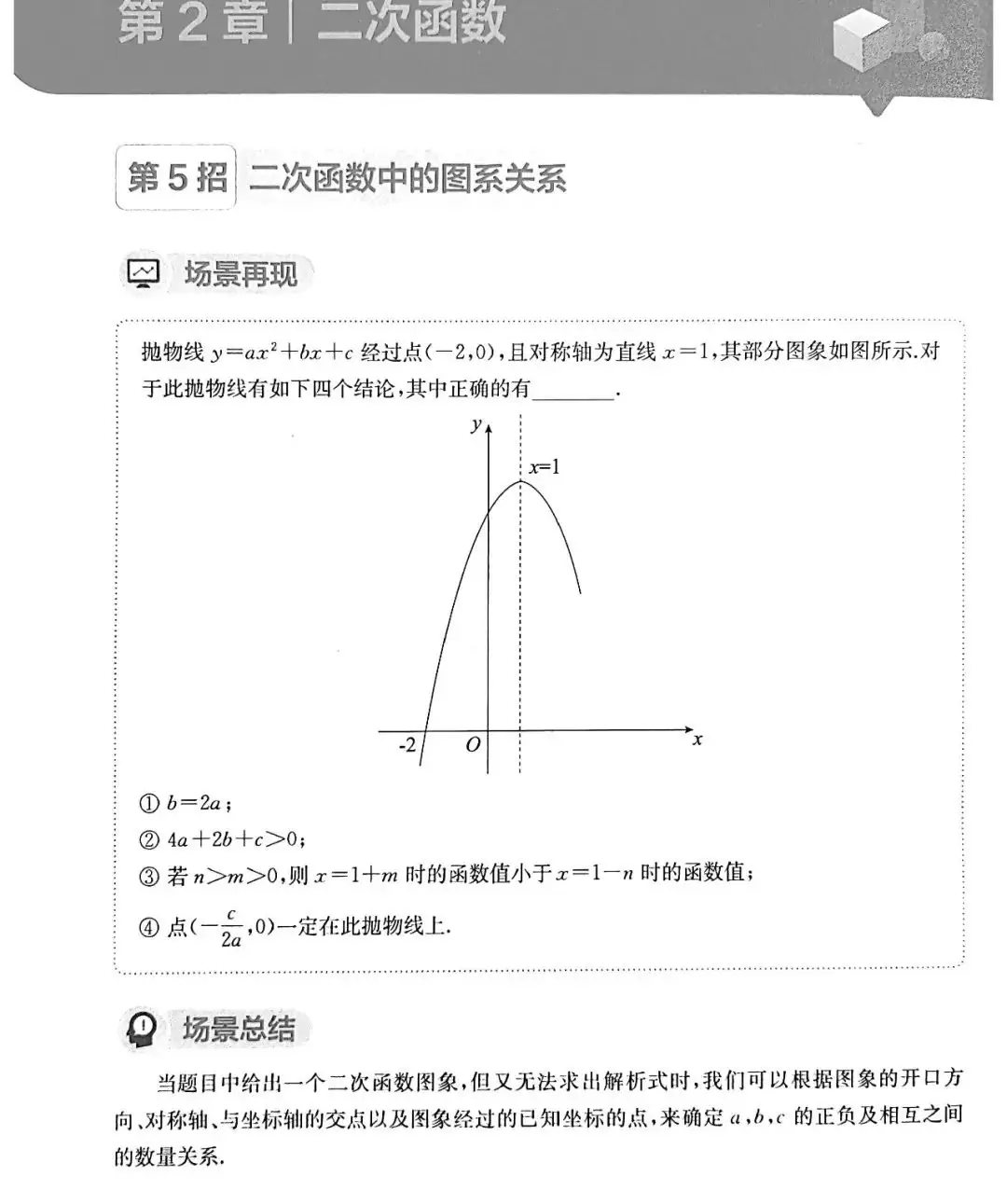 中考数学 | 常考重难点二次函数核心解题11招,高分必备 第4张 中考数学 | 常考重难点二次函数核心解题11招,高分必备 第4张