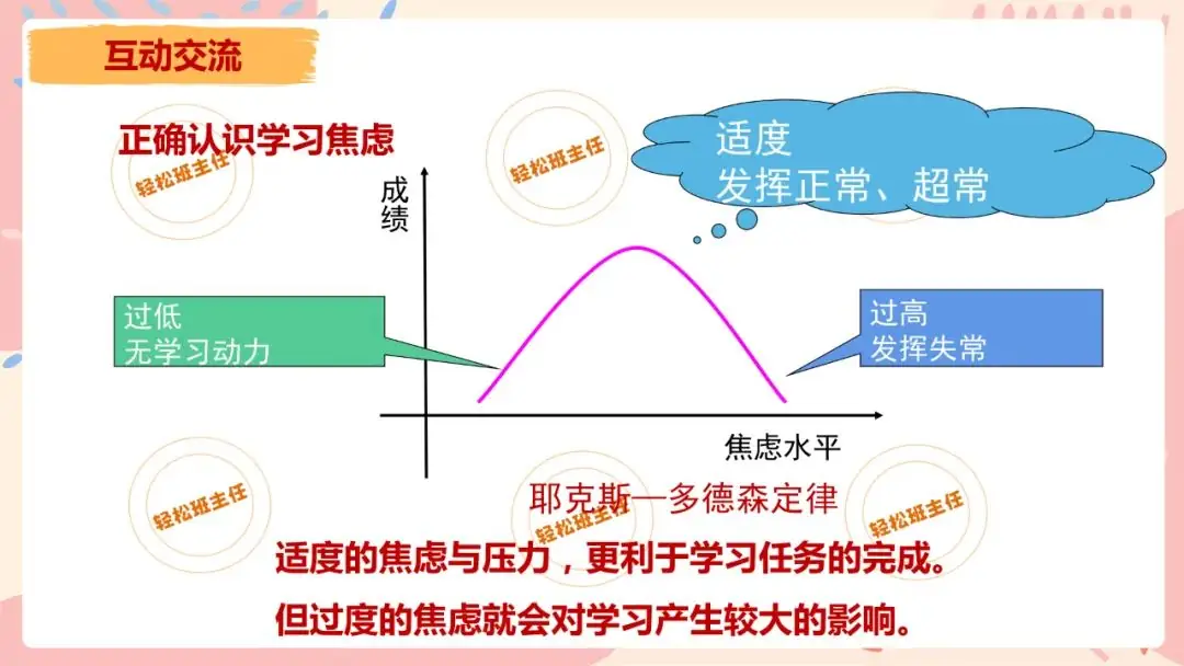 中考冲刺班会《会当凌绝顶不负青云志》初三九年级中考班会课件 第20张 中考冲刺班会《会当凌绝顶不负青云志》初三九年级中考班会课件 第20张
