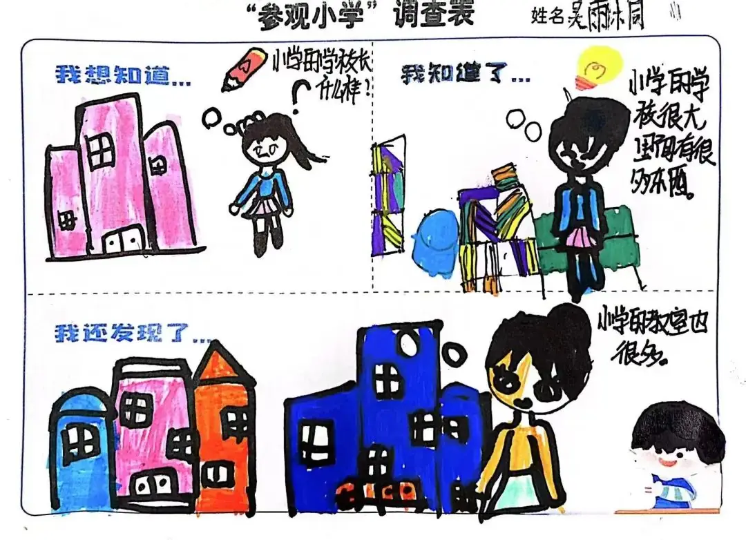星雨幼 | 小学初探记 第15张 星雨幼 | 小学初探记 第15张